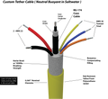 Commercial Tether 165 Ft. Cable